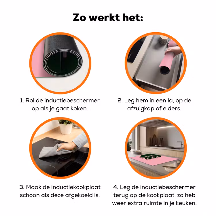 Tekst - Grafisch - Groen - Schaduw Inductie beschermer vinyl 3mm klein -zzzzzzz-td-werking