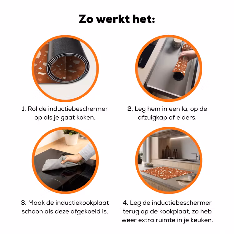 Terrazzo - Patroon - Klei Inductie beschermer vinyl 3mm klein 276 -zzzzzzz-td-werking