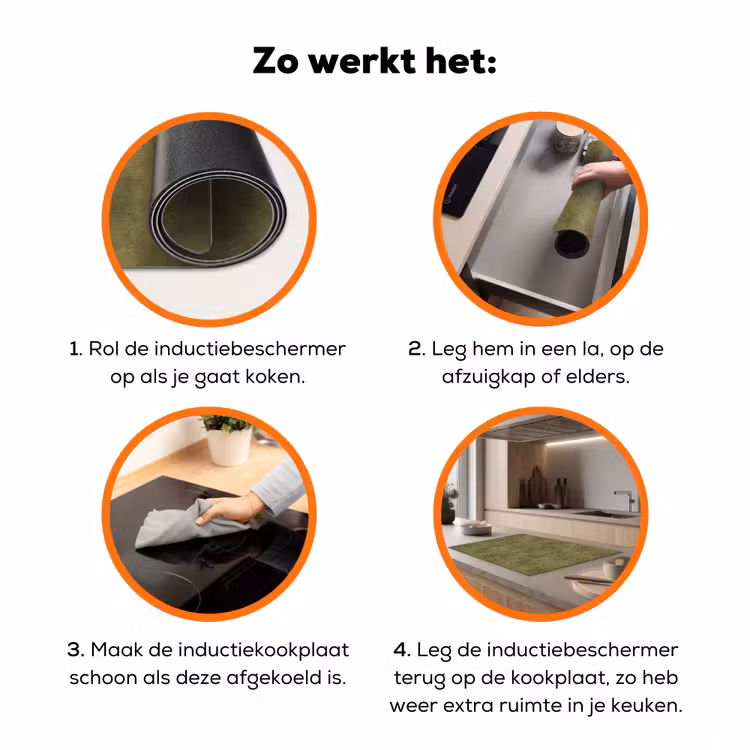 Textuur - Abstract - Groen Inductie beschermer vinyl 3mm klein 276 -zzzzzzz-td-werking