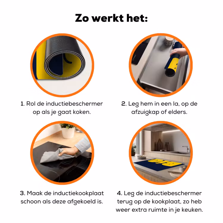 Think big - Blauw - Geel Inductie beschermer vinyl 3mm klein -zzzzzzz-td-werking
