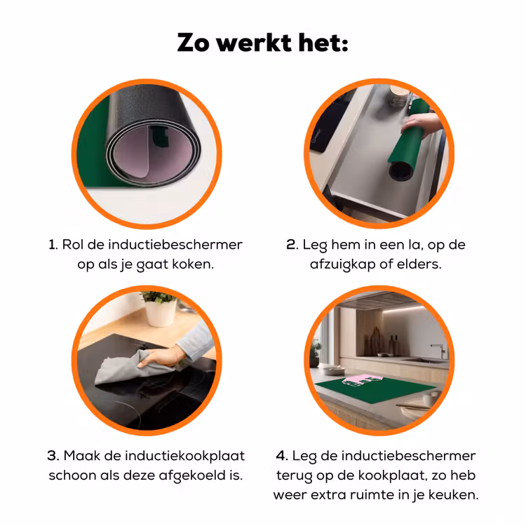 This is art - Schaduw - Roze Inductie beschermer vinyl 3mm klein -zzzzzzz-td-werking