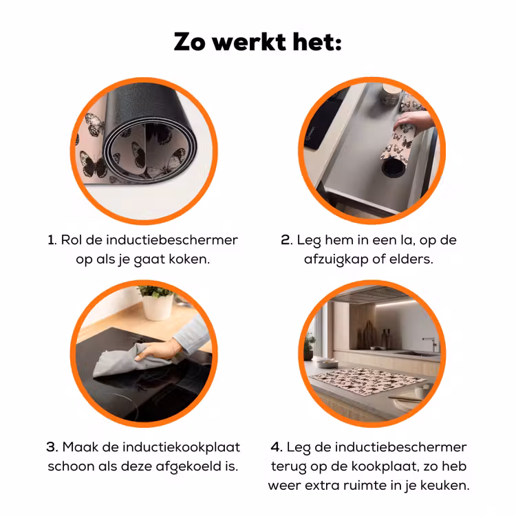 Tijdloos - Vlinders - Perzik Inductie beschermer vinyl 3mm klein 276 -zzzzzzz-td-werking