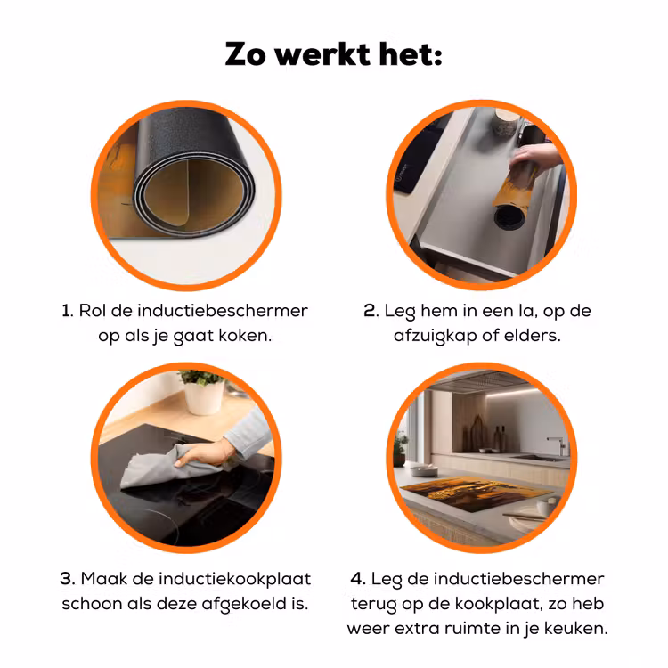 Tijger - Geschilderd - Oranje - Penseelstreken Inductie beschermer vinyl 3mm klein -zzzzzzz-td-werking
