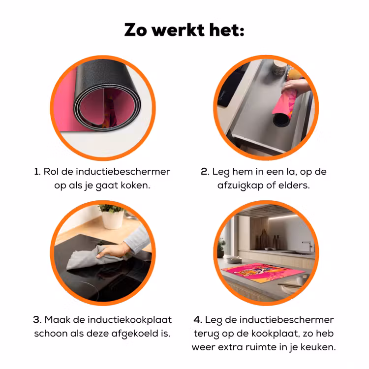Tijger - Kimono - Planten - Roze Inductie beschermer vinyl 3mm klein -zzzzzzz-td-werking