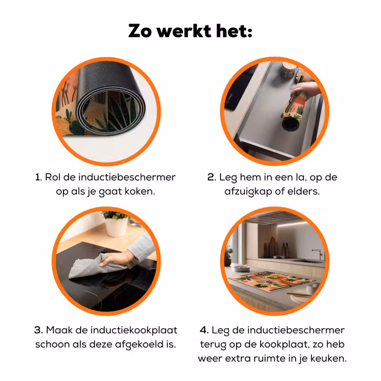 Tijger - Palmen - Cactus - Oranje Inductie beschermer vinyl 3mm klein -zzzzzzz-td-werking