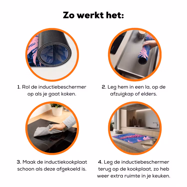 Tijger - Roze - Bladeren - Jungle Inductie beschermer vinyl 3mm klein -zzzzzzz-td-werking