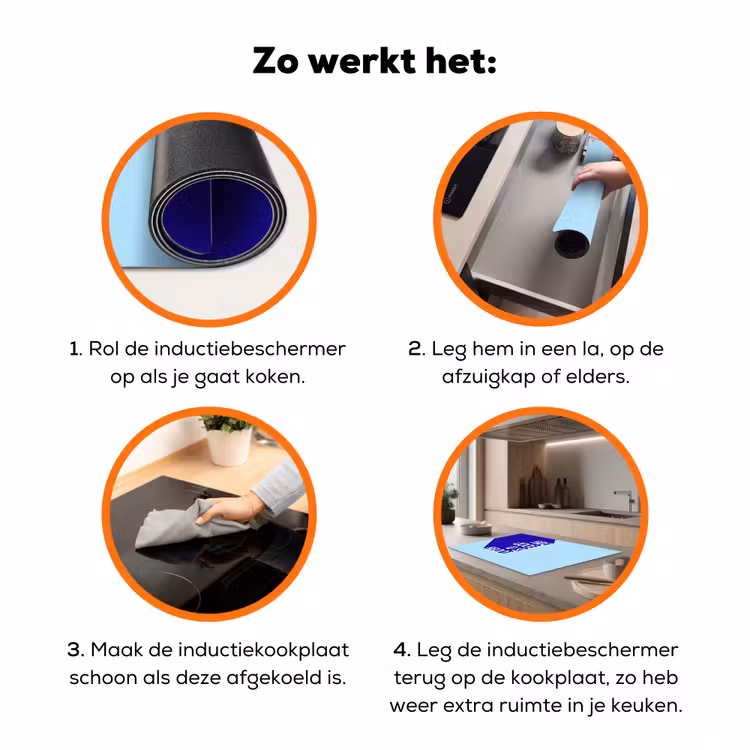 Today is a good day - Blauw - Schaduw Inductie beschermer vinyl 3mm klein -zzzzzzz-td-werking