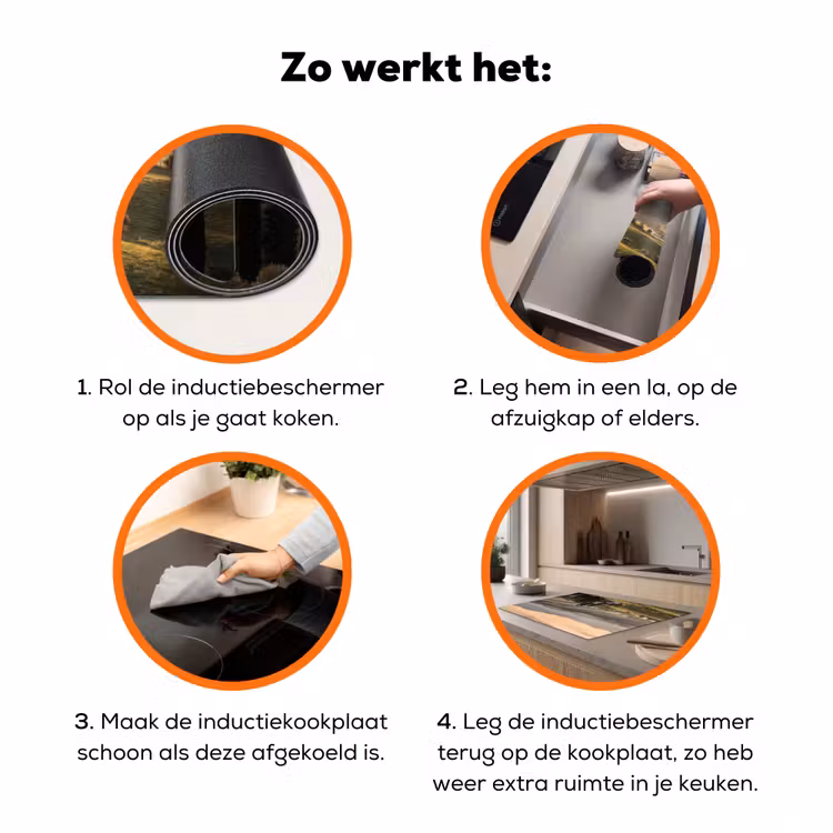 Toscaans - Landschap - Heuvels Inductie beschermer vinyl 3mm klein -zzzzzzz-td-werking