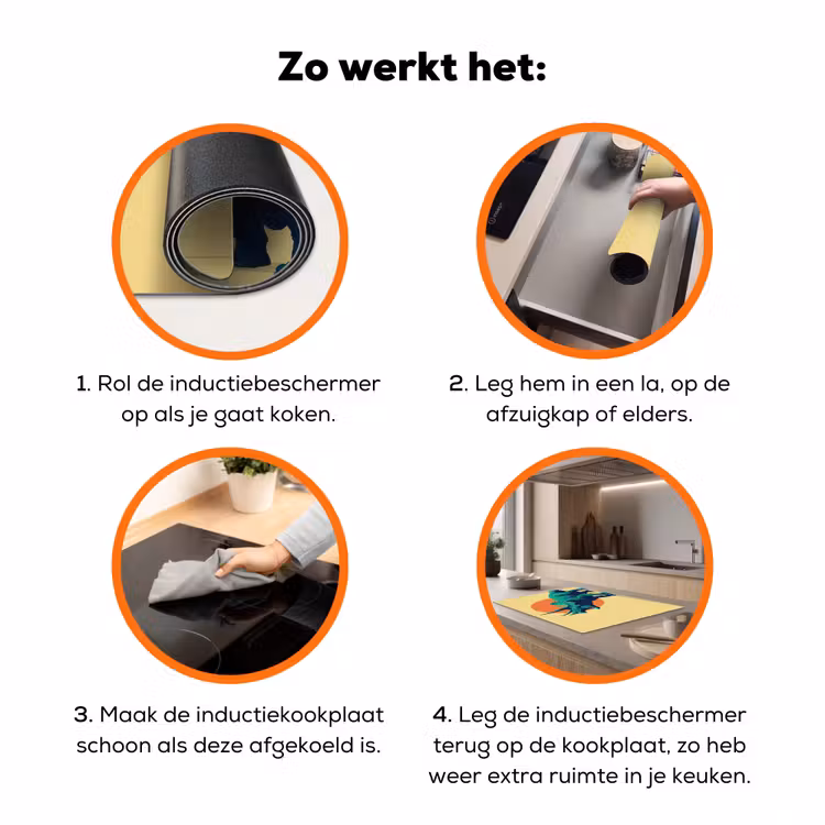 Triceratops - Cirkel - Oranje - Hoorns Inductie beschermer vinyl 3mm klein -zzzzzzz-td-werking