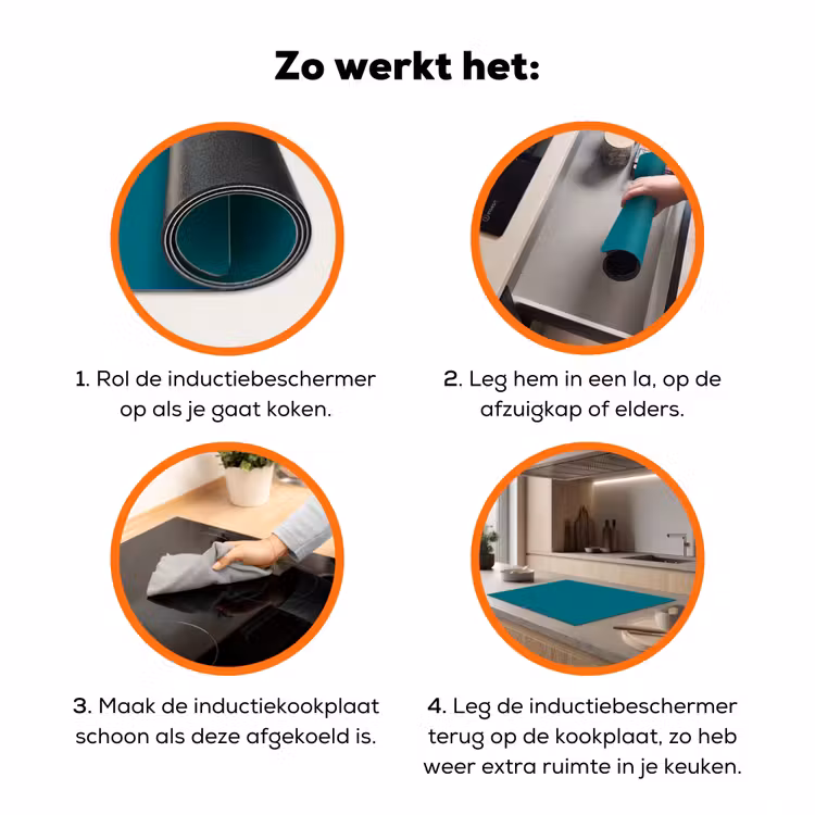 Tropical - Peacock - Blauw Inductie beschermer vinyl 3mm klein 276 -zzzzzzz-td-werking