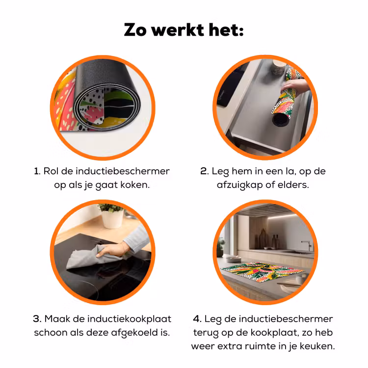 Tropisch - Bladeren - Zwart - wit Inductie beschermer vinyl 3mm klein -zzzzzzz-td-werking