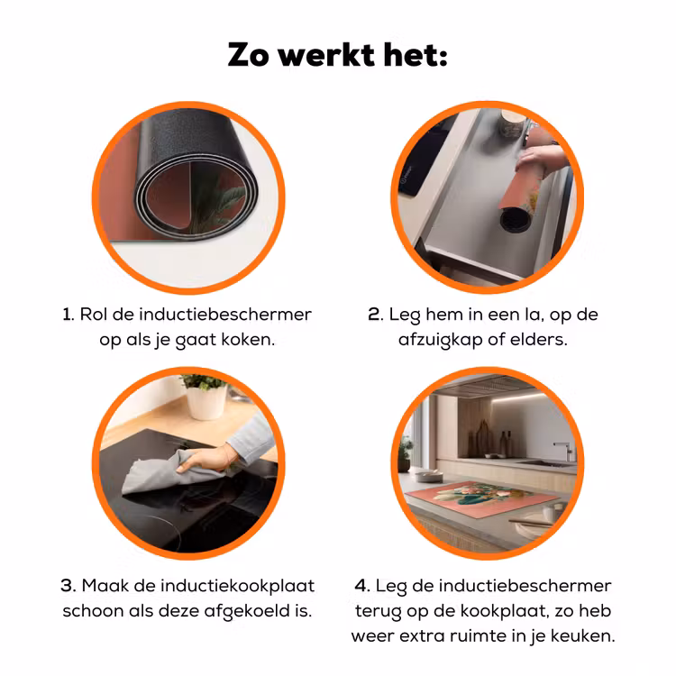 Tropische bladeren - Bloemen - Roze - groen Inductie beschermer vinyl 3mm klein -zzzzzzz-td-werking