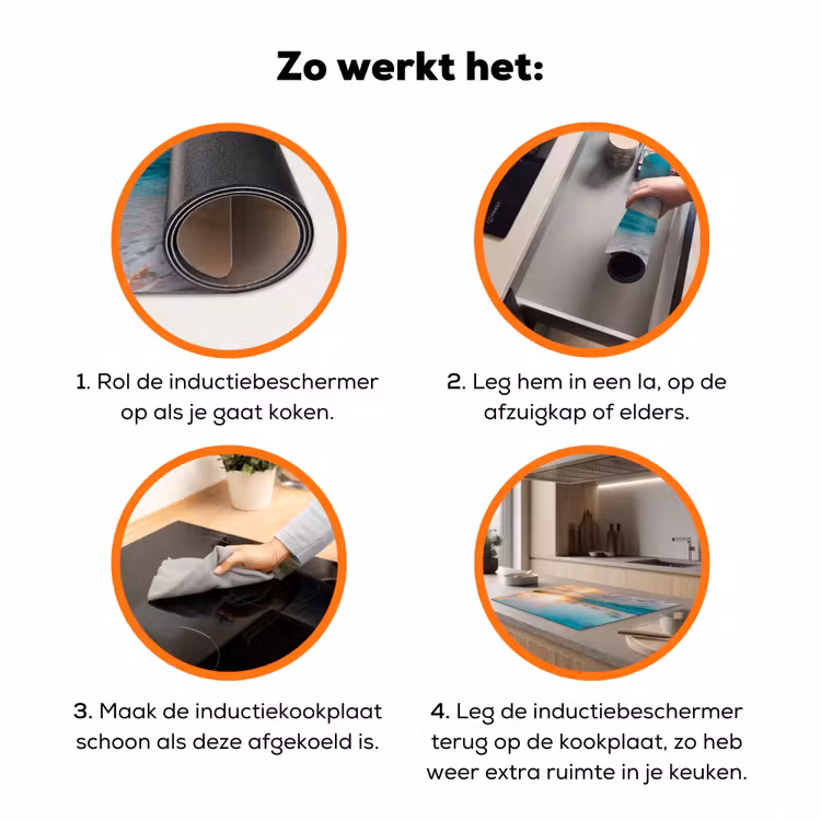 Tropische Zonsondergang Symfonie Inductie beschermer vinyl 3mm klein -zzzzzzz-td-werking