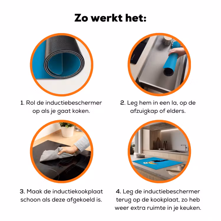 Tucan - Sokkel - Vogel - Koksmuts Inductie beschermer vinyl 3mm klein -zzzzzzz-td-werking