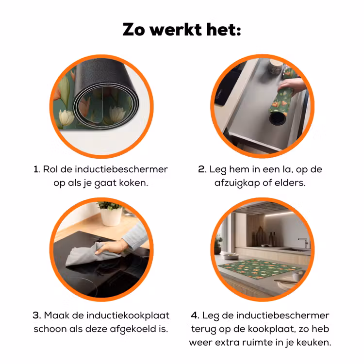 Tulpen - Botanisch - Groen Inductie beschermer vinyl 3mm klein 276 -zzzzzzz-td-werking