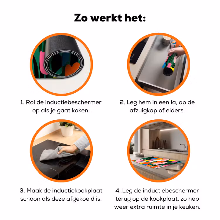 Tulpen - Kat - Kleurrijk Inductie beschermer vinyl 3mm klein -zzzzzzz-td-werking