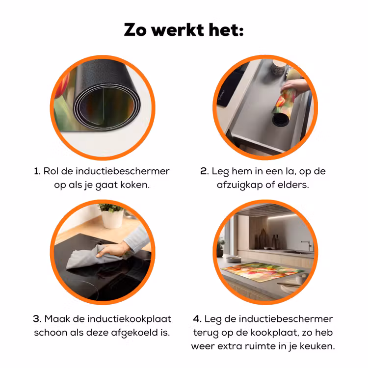 Tulpen - Sprookjesachtig - Kleurrijk Inductie beschermer vinyl 3mm klein -zzzzzzz-td-werking