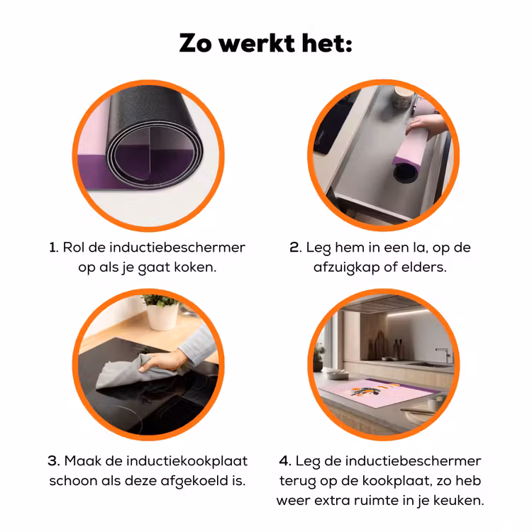 Tulpen - Vaas - Strepen - Paars Inductie beschermer vinyl 3mm klein -zzzzzzz-td-werking