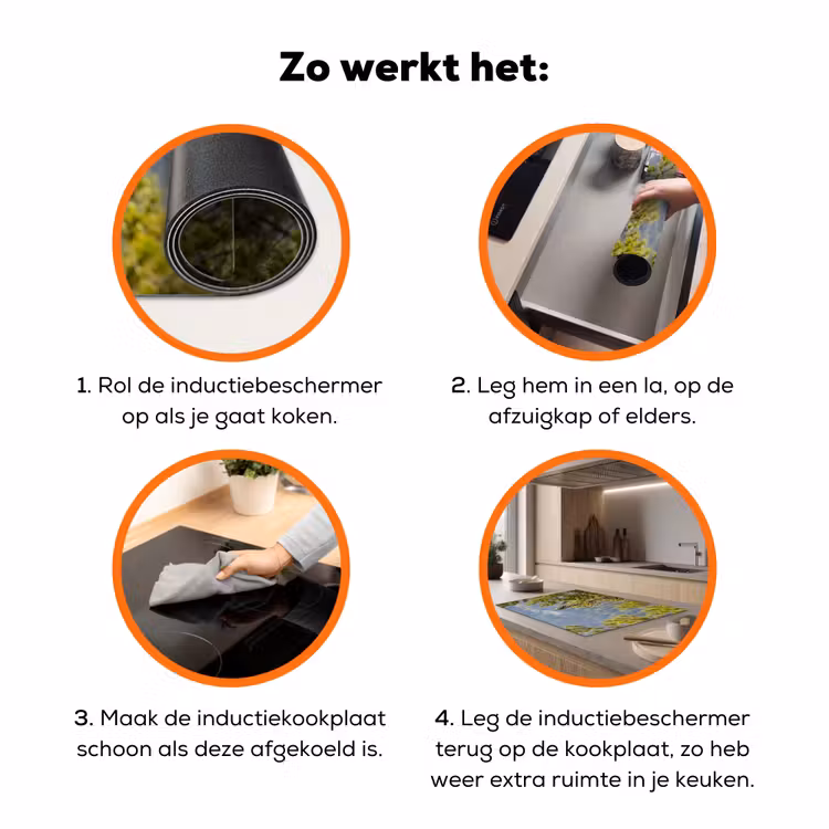 Uil - Oehoe - Bomen - Natuur Inductie beschermer vinyl 3mm klein -zzzzzzz-td-werking