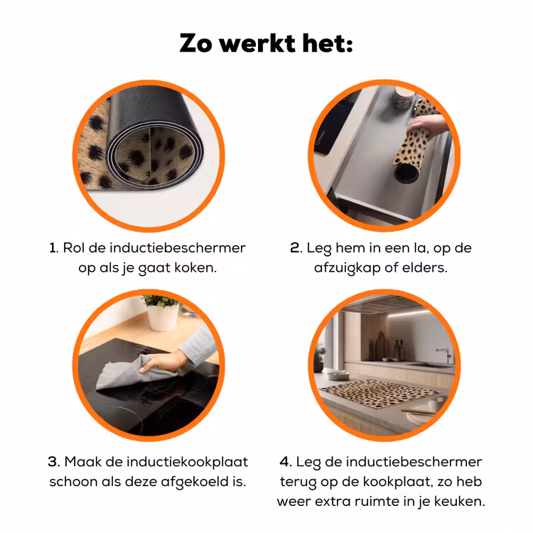 Vacht - Jachtluipaard - Zwart - Wit Inductie beschermer vinyl 3mm klein -zzzzzzz-td-werking