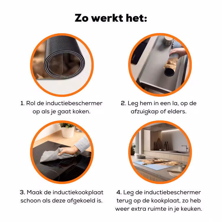 Valk - Vogel - Rots - Macht Inductie beschermer vinyl 3mm klein -zzzzzzz-td-werking