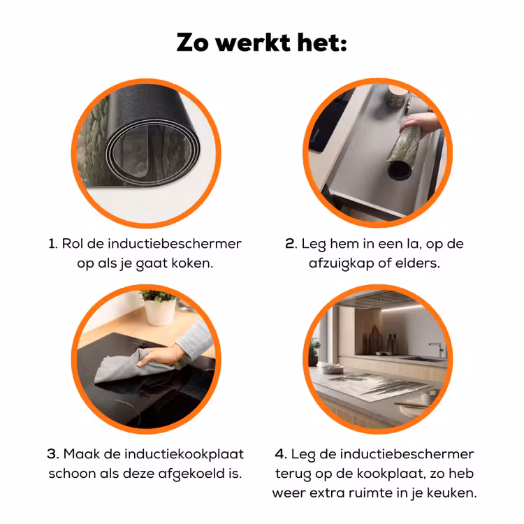 Vallei - Bos - Natuur - Groen Inductie beschermer vinyl 3mm klein -zzzzzzz-td-werking