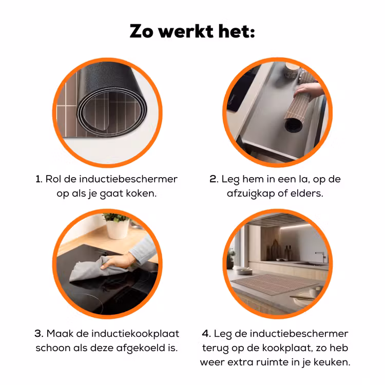 Verticaal - Wandtegel - Terracotta Inductie beschermer vinyl 3mm klein 276 -zzzzzzz-td-werking