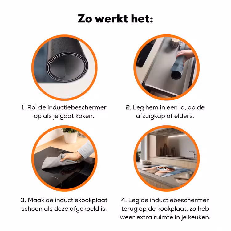 Inductiebeschermer - Vis - Handen - Natuur - Vis - Handen - Natuur Inductie beschermer vinyl 3mm klein