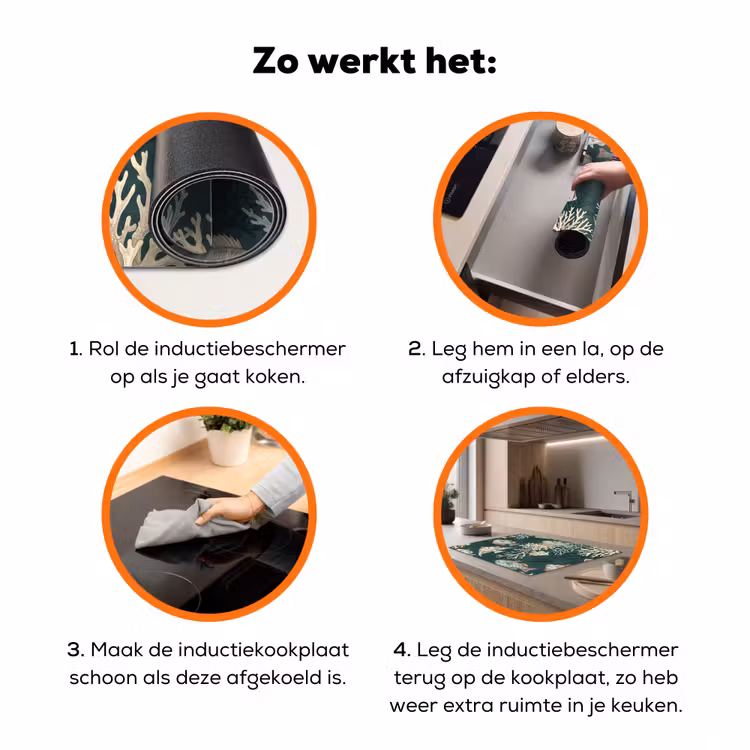 Vis - Koraal - Onderwater - Illustratie Inductie beschermer vinyl 3mm klein -zzzzzzz-td-werking