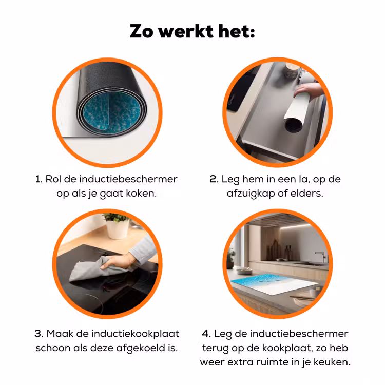Vis - Oceaan - Strand - Turquoise - Natuur Inductie beschermer vinyl 3mm klein -zzzzzzz-td-werking