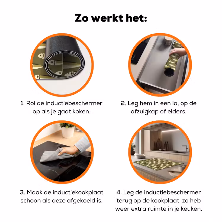 Vis - Patroon - Groen Inductie beschermer vinyl 3mm klein 276 -zzzzzzz-td-werking
