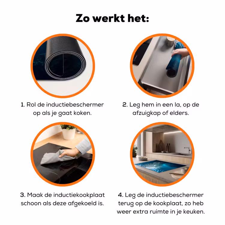Vis - School - Oceaan - Natuur - Blauw Inductie beschermer vinyl 3mm klein -zzzzzzz-td-werking