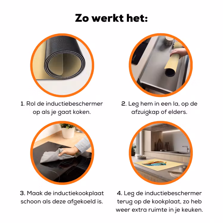 Vis - Vinnen - Blauw - Ogen Inductie beschermer vinyl 3mm klein -zzzzzzz-td-werking