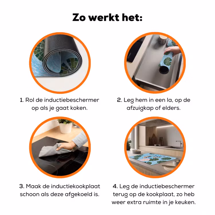 Vis - Water - Natuur - Mozaïek - Blauw Inductie beschermer vinyl 3mm klein -zzzzzzz-td-werking