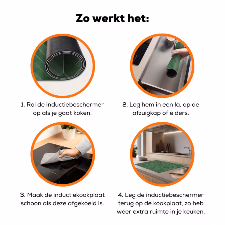 Visgraat - Wandtegel - Bosgroen Inductie beschermer vinyl 3mm klein 276 -zzzzzzz-td-werking