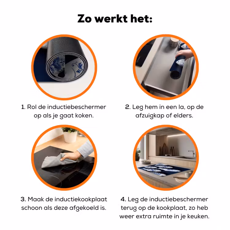 Vissen - Delfts - Blauw - Keramiek Inductie beschermer vinyl 3mm klein -zzzzzzz-td-werking