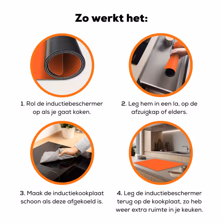 Vivid - Amber - Oranje Inductie beschermer vinyl 3mm klein 276 -zzzzzzz-td-werking