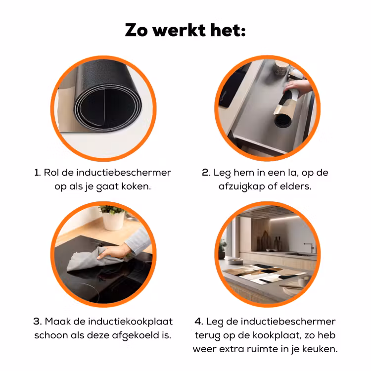 Vlakken - Abstract - Zwart - Strepen Inductie beschermer vinyl 3mm klein -zzzzzzz-td-werking