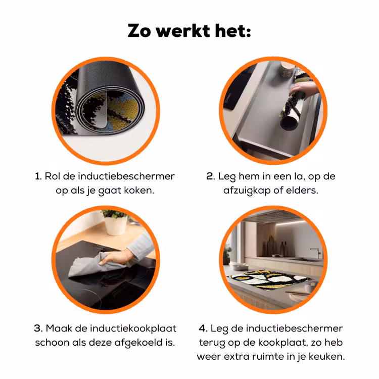 Vlinder - Vleugel - Geel Inductie beschermer vinyl 3mm klein -zzzzzzz-td-werking