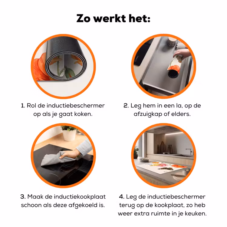 Vlinders - Klaprozen - Illustratie - Kleurrijk Inductie beschermer vinyl 3mm klein -zzzzzzz-td-werking