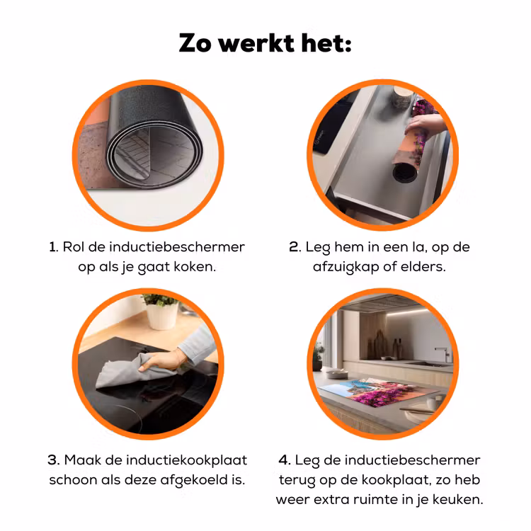 Voertuig - Roze - Kust - Zomer - Reizen Inductie beschermer vinyl 3mm klein -zzzzzzz-td-werking