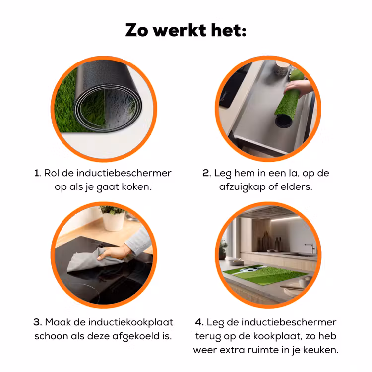 Voetbal - Grasveld - Sport - Groen Inductie beschermer vinyl 3mm klein -zzzzzzz-td-werking
