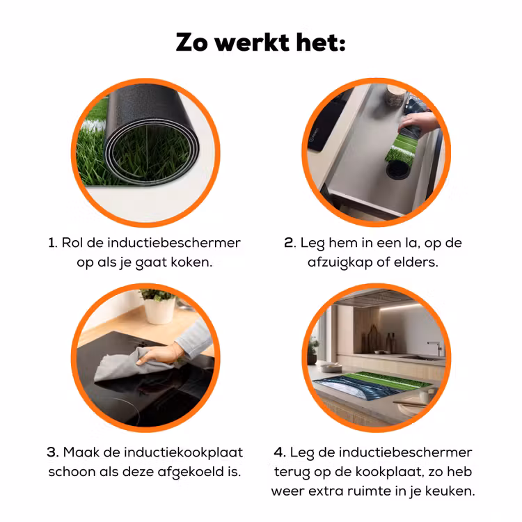 Voetbal - Stadion - Sport - Groen Inductie beschermer vinyl 3mm klein -zzzzzzz-td-werking