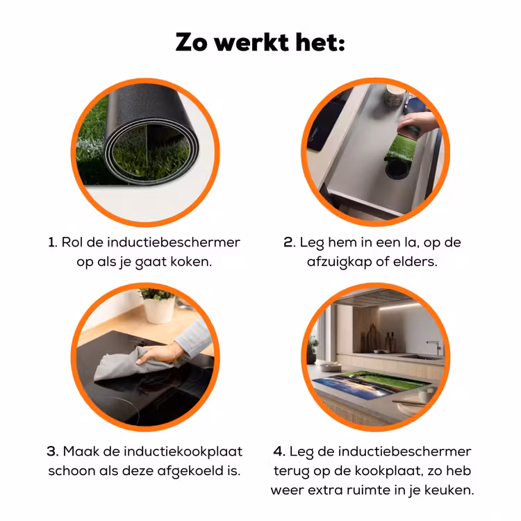 Voetbal - Stadion - Sport - Groen Inductie beschermer vinyl 3mm klein -zzzzzzz-td-werking