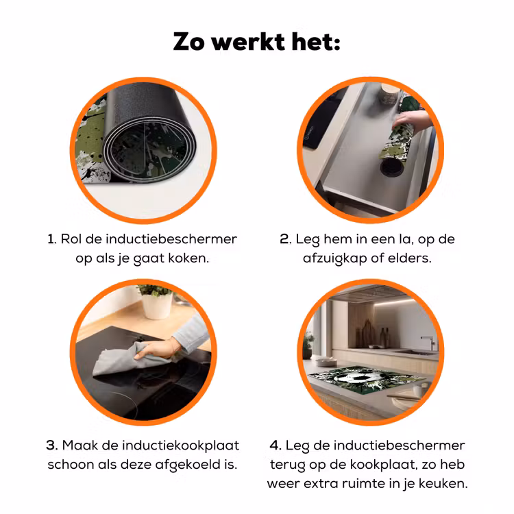 Voetbal - Verf - Spetters - Groen Inductie beschermer vinyl 3mm klein -zzzzzzz-td-werking