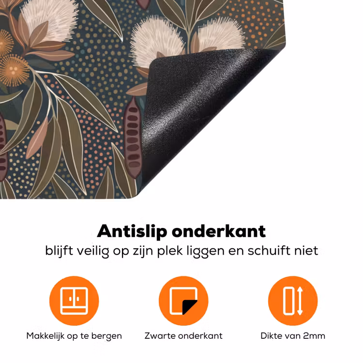 Vogel - Bladeren - Natuur - Illustratie - Groen Inductie beschermer vinyl 3mm klein -zzzzzzz-td-onderkant