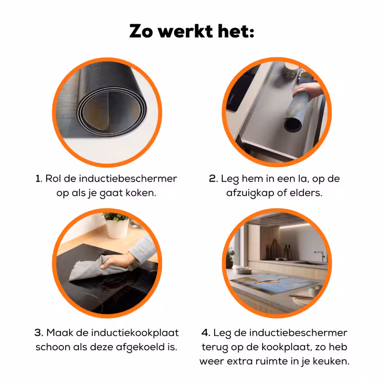 Vogel - Steltloper - Water - Natuur Inductie beschermer vinyl 3mm klein -zzzzzzz-td-werking