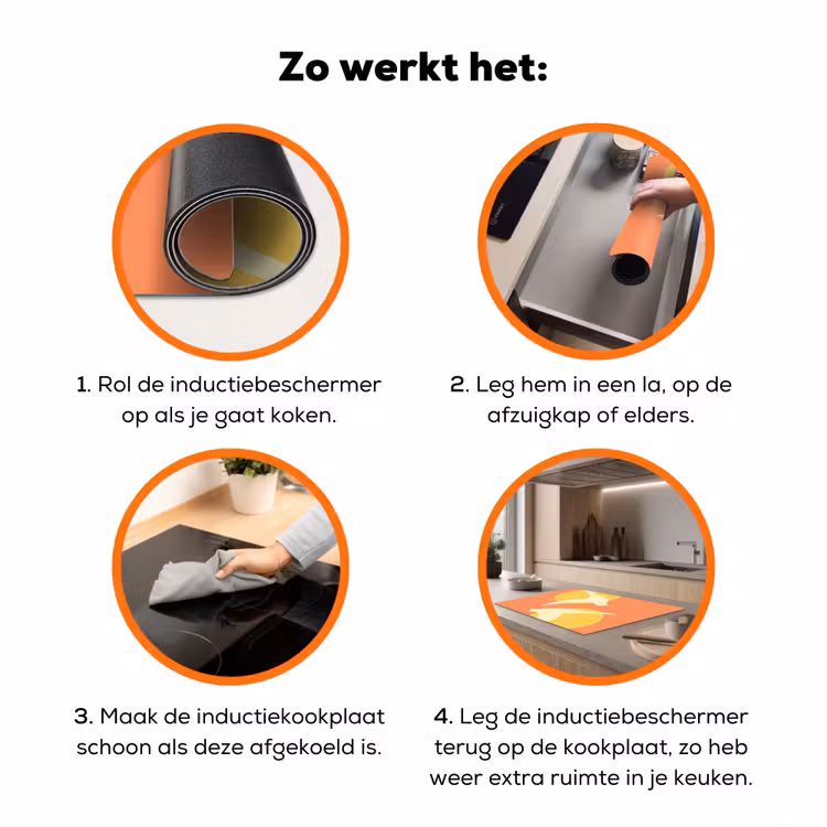 Vogels - Cirkels - Geel Inductie beschermer vinyl 3mm klein -zzzzzzz-td-werking