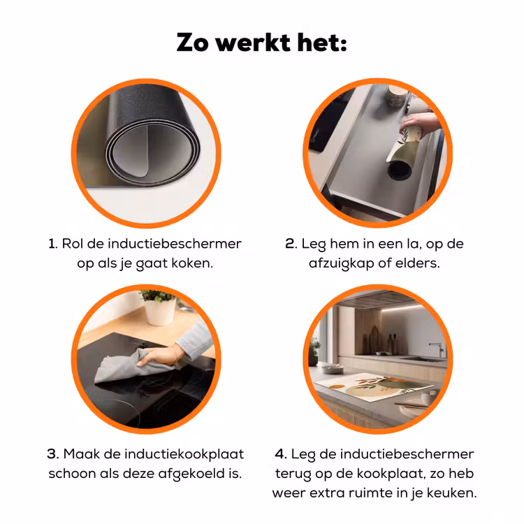 Vormen - Rond - Bladeren - Beige Inductie beschermer vinyl 3mm klein -zzzzzzz-td-werking