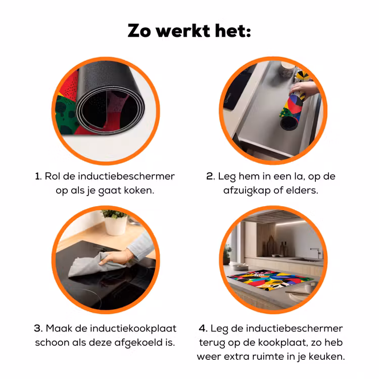 Vormen - Stippen - Kleurrijk Inductie beschermer vinyl 3mm klein -zzzzzzz-td-werking